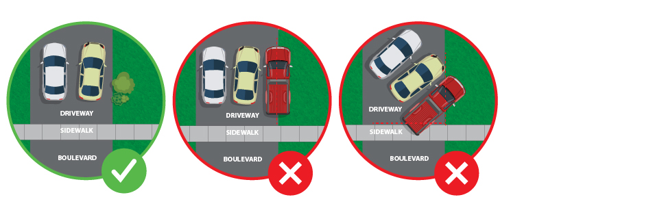 Graphic that shows the appropriate way to park multiple cars in a driveway (not overlapping sidewalk or lawn)