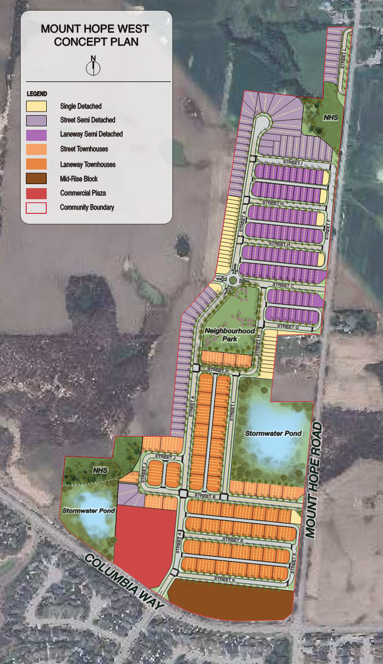 aerial photo of subdivision concept