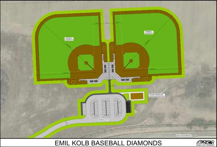 New Bolton Baseball Diamonds - map