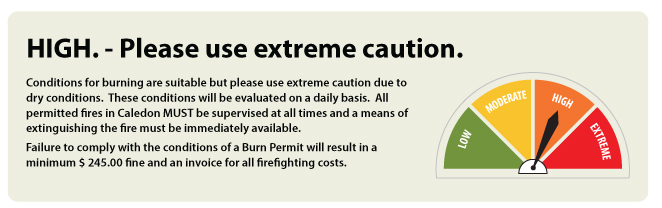 The current fire hazard rating is high.
