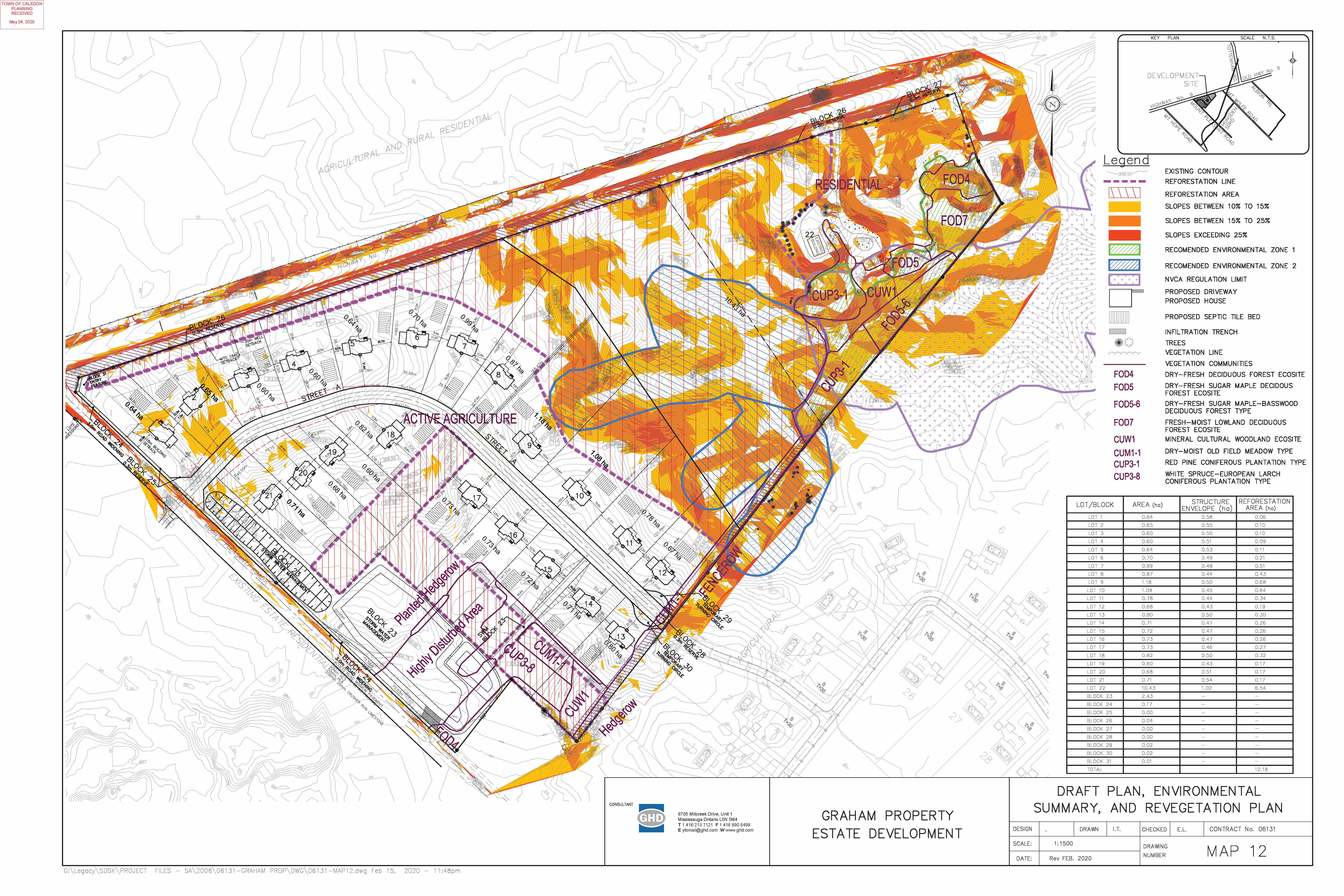 Site Plan for 0 Highway 9