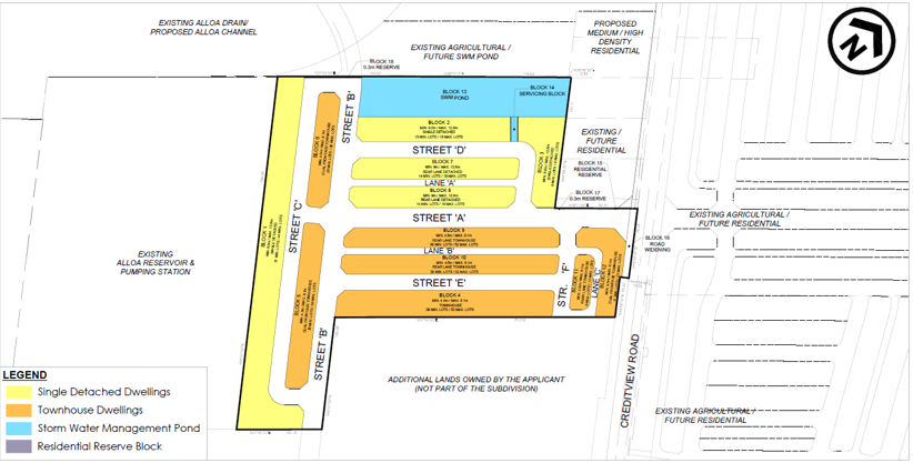 Conceptual Plan