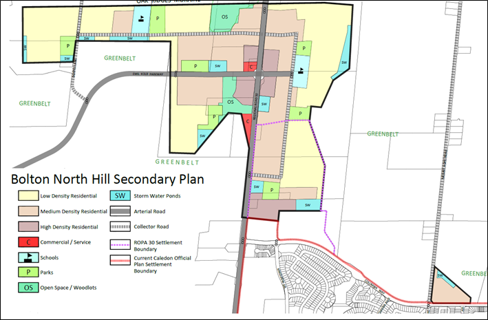 Land Use Plan