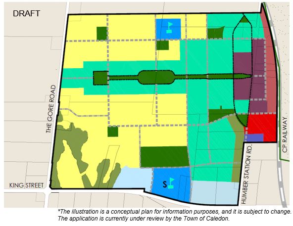 Draft Plan