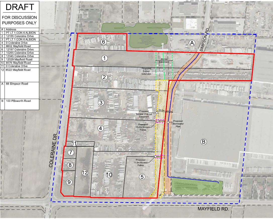 Concept Plan