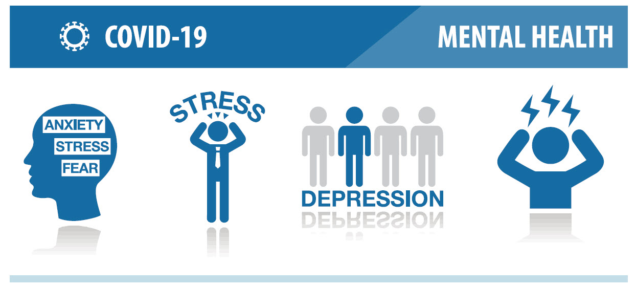 Mental health resources for Town of Caledon staff